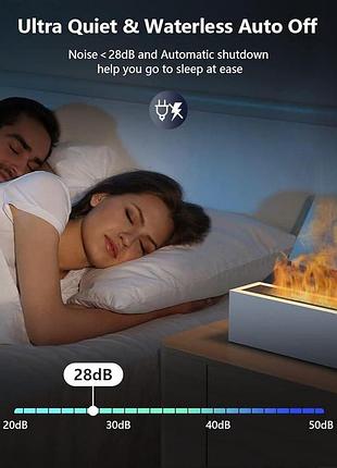 Автоматический диффузор ankrs flame diffuser & humidifier увлажнитель воздуха 200 мл 6