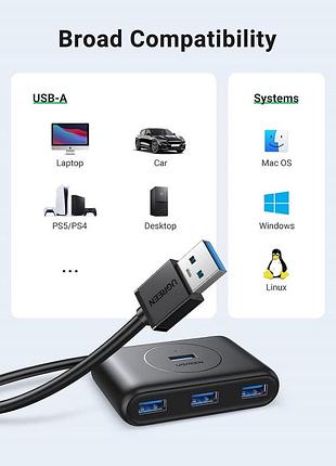 Usb-хаб ugreen usb. hub (black) ( ) ( ) 7