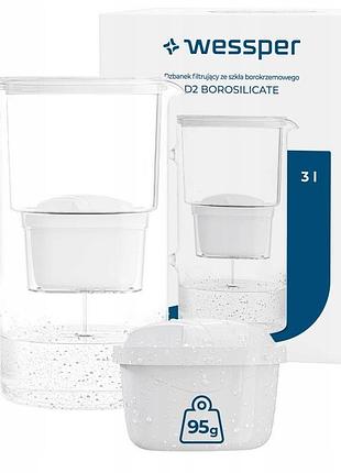 Скляний кувшин для фільтрації wessper d2 borosilicate 3l білий + 2x фільтр