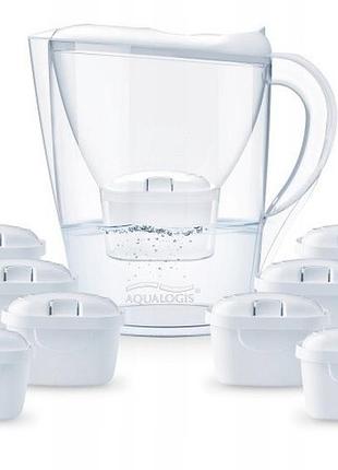 Фільтруючий кувшин aqualogis + 12 фільтрів pure+
