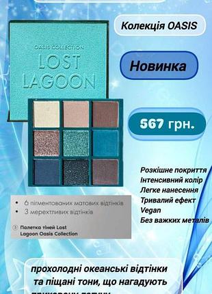 Тіні для повік