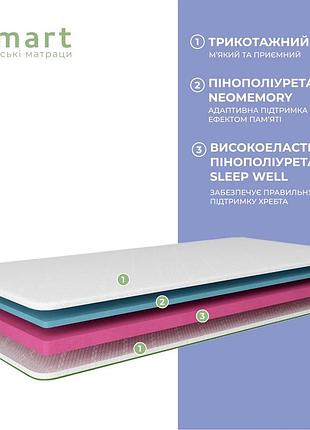 Топер тм ismart koala somni 90х200 см ( ) 3