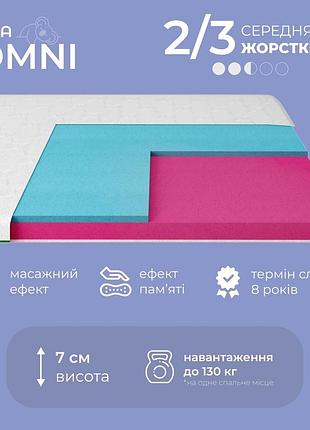 Топер тм ismart koala somni 90х200 см ( ) 4