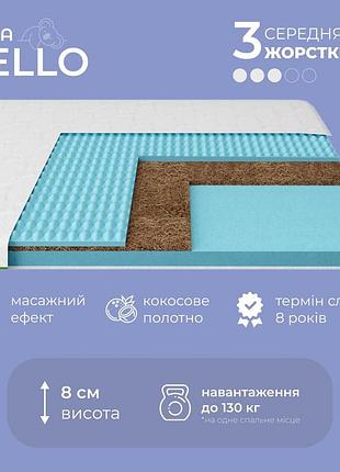 Топер тм ismart koala mello 160х200 см ( ) 4