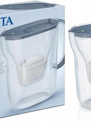 Brita style essential графітовий + maxtra pro pure performance