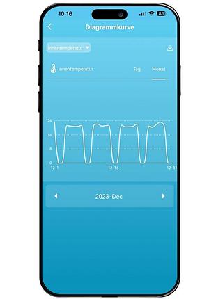 Метеостанция wi‑fi technoline wd3000 с прогнозом на 5 дней, датчиком tx205d‑ty, температурой, влажностью, pm2.5, черная 9