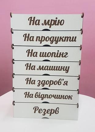 Скринька скарбничка для грошей