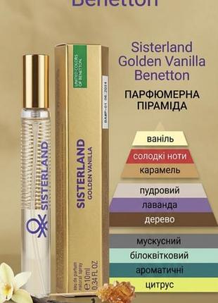 Парфумована вода united colors of benetton sisterland golden vanilla мініатюра 10 мл з пульверизатором (спрей)