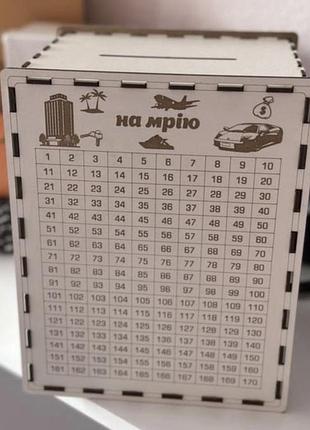 Скарбничка для грошей