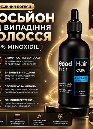 Средство от алопеции good hair 100 мл для роста волос, укрепления луковиц и восстановления густоты