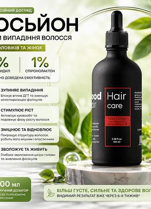 Лосьйон проти випадіння волосся good hair regenera 100 мл з амінокислотами та рослинними екстрактами