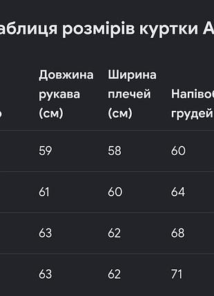 Куртка зимова nike acg 5