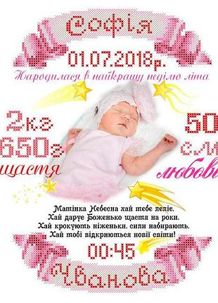 Набір для вишивання бісером метрика для дівчинки (індивідуальне замовлення) скм-207ч