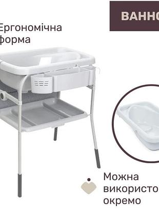 Ванночка chicco cuddle&bubble з пеленатором 2