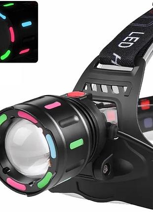 Ліхтар налобний night vision fluorescence, режим,,, signal light, зп type-c, zoom, box