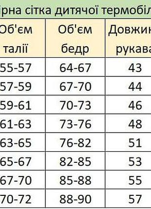 Детское термо белье 7