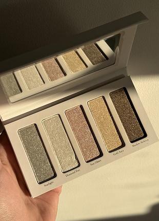 Kypris shimmer palette active illumination — палетка сяючих хайлайтерів і тіней для обличчя, очей та тіла
