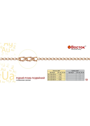 Ланцюжок золотий 585 проби плетіння рідкий ромб на 40см.