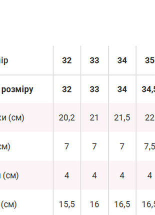 Ботинки на меху / дутики 5
