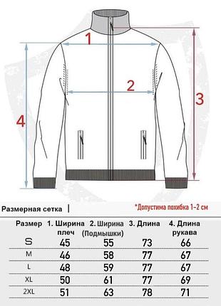 Чоловіча зимова куртка 9