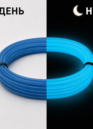 Pla пластик для 3d ручки люминесцентный голубой (10 метров) pochatok filament (23117)