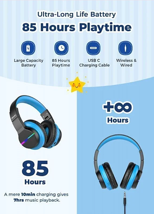Iclever bth12 black/blue навушники дитячі 2
