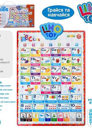 Плакат limo toy обучающий abc for kids английский алфавит, цифры, цвета, песни, стихи, 2 языка, 41×55,5 см