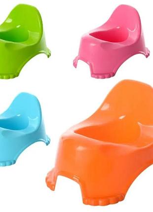Дитячий горщик technok toys анатомічний пластиковий стійкий для дітей від 6 місяців