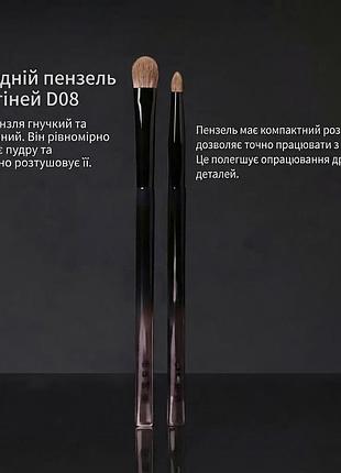 Набір пензлів для макіяжу очей з натурального ворсу fenshuajiang (d12 та d08)