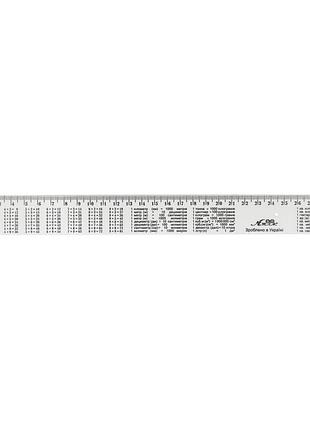 Линейка с табличкой умножения as-0612, к-9052 белый, пластиковая, 30 см