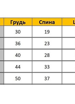 Комбинезон для собак dog baby messi m red