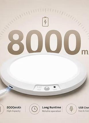 Акумуляторний led світильник 8000 мач з датчиком руху, светодиодная лампа на магніті type-c