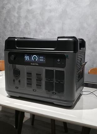 Зарядна станція 2400w p2001e plus