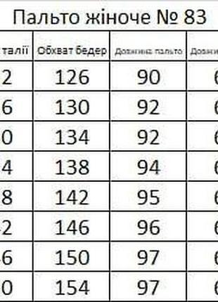 Пальто женское 10