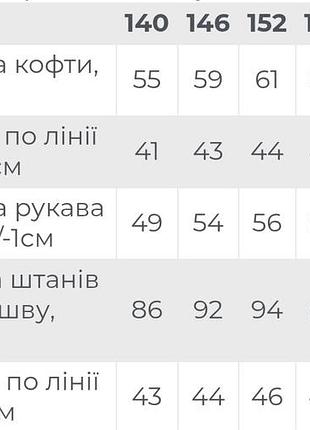 Пижама для мальчика 5