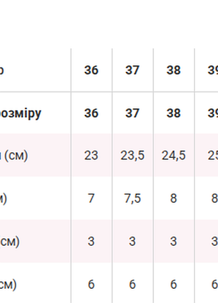 Ботинки на меху 5