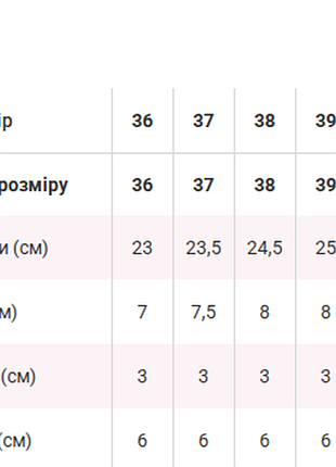 Черевики на хутрі 5