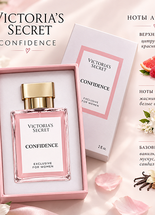 Жіночі парфуми vs confidence