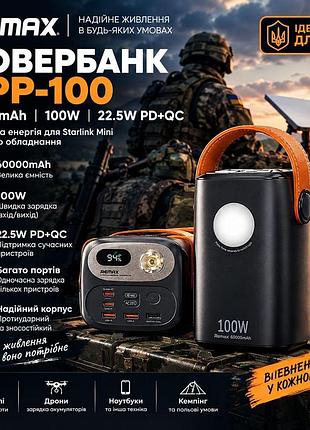 Повербанк remax rpp-100 60000mah 100w pd+qc3.0 для ноутбуків з ліхтарем і lcd-дисплеєм синій