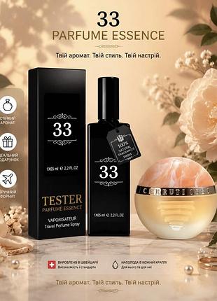 Парфумована вода тестер 65 мл