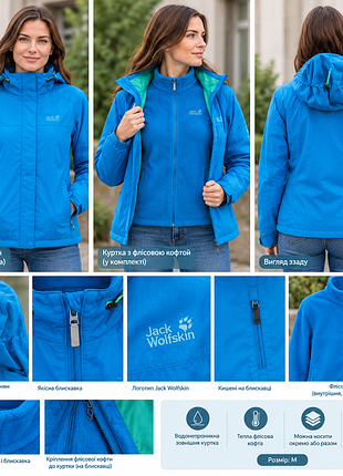 Женская куртка jack wolfskin