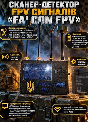 Військові ігри та спорядження falcon відеодетектор fpv-дронів falcon fpv