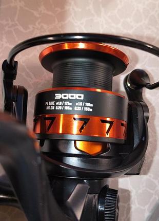 Котушка select master 3000 3