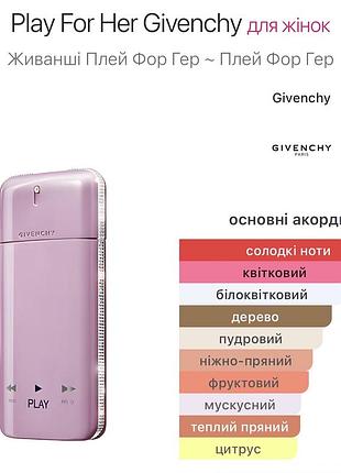 Play for her givenchy 2