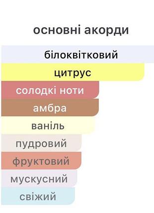 Парфумована вода тестер 257, 65 мл 3