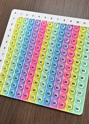 Игра таблица умножения 12 x12, развивающая игрушка для изучения математики, сенсорная игрушка антистресс белый