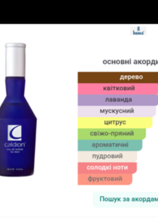 Туалетна вода саldion. 5