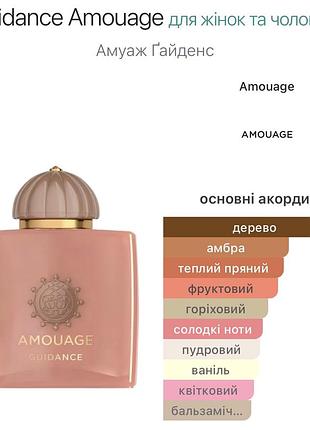 Guidance amouage 2
