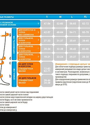 Компрессионные гольфы medi 3