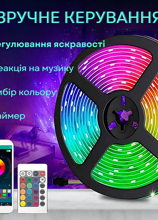 Стівлодіодна стрічка формат 5050